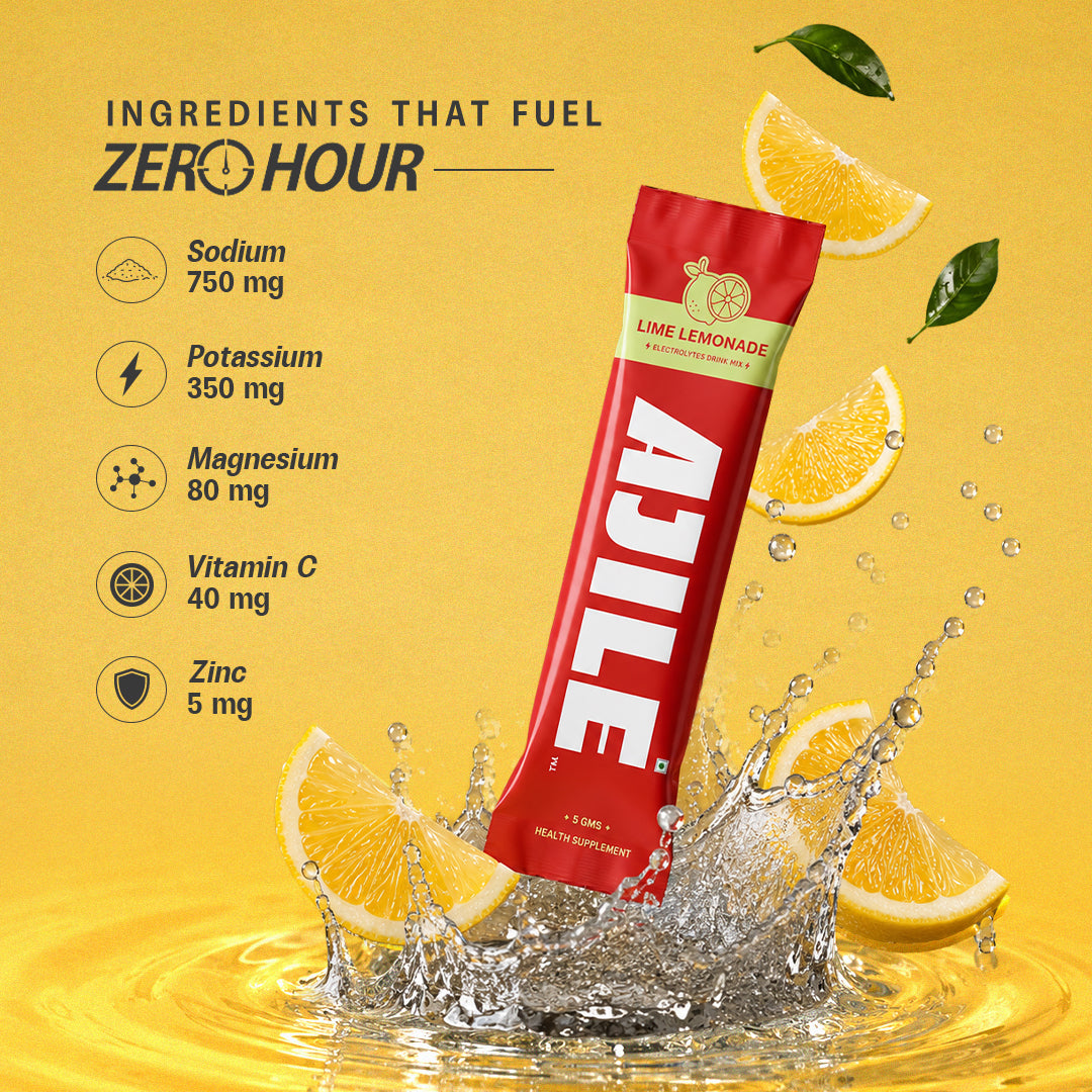 AJILE Zero Sugar Electrolytes Drink Mix - Lime Lemonade - India's #1 Zero Calorie Hydration