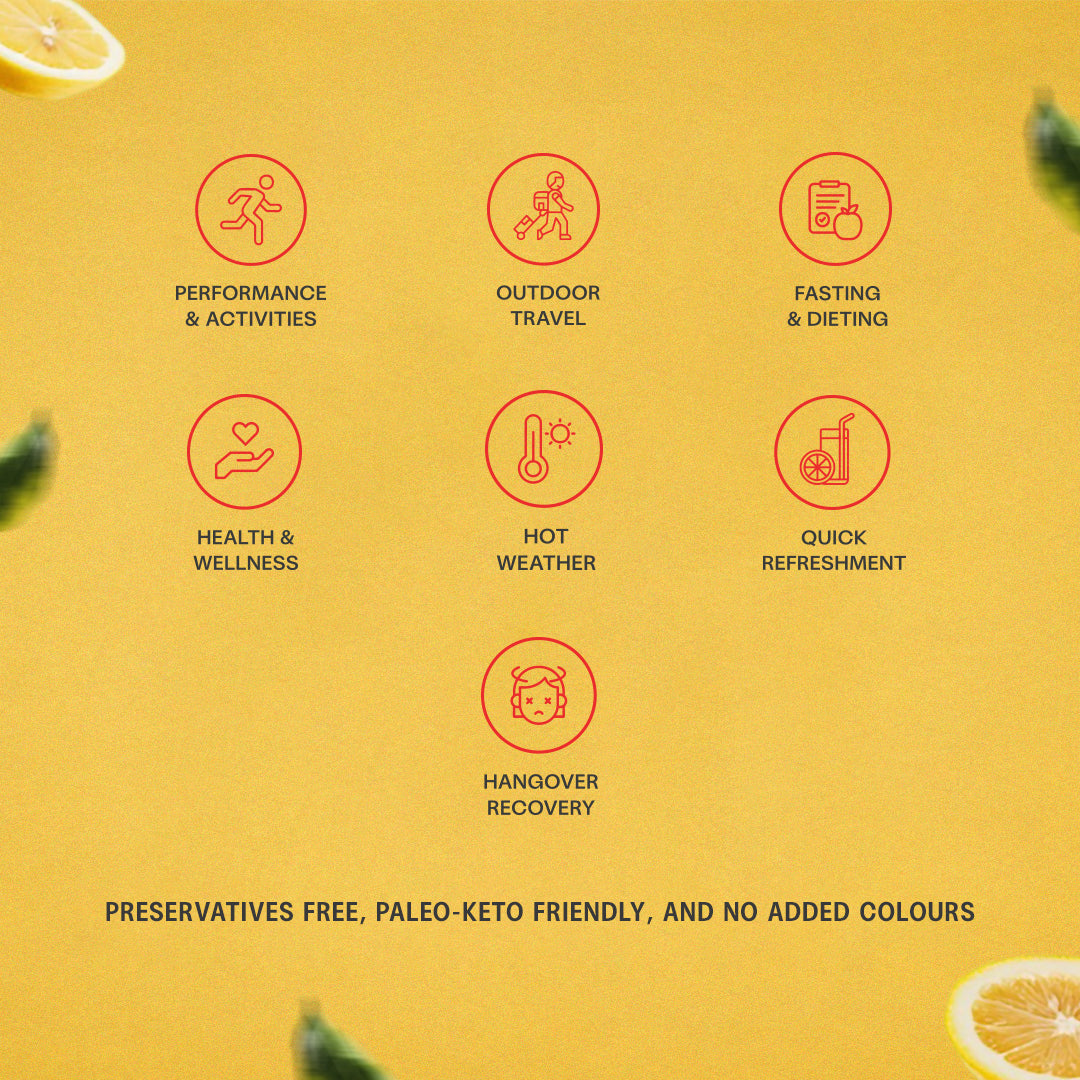 AJILE Zero Sugar Electrolytes Drink Mix - Lime Lemonade - India's #1 Zero Calorie Hydration
