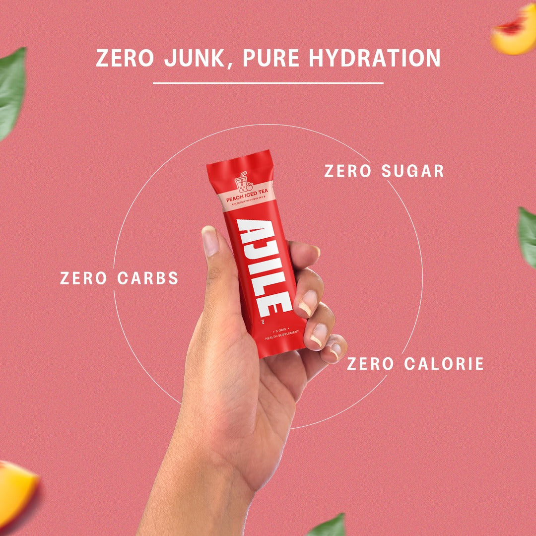 AJILE Zero Sugar Electrolytes Drink Mix - Peach Iced Tea - India's #1 Zero Calorie Hydration